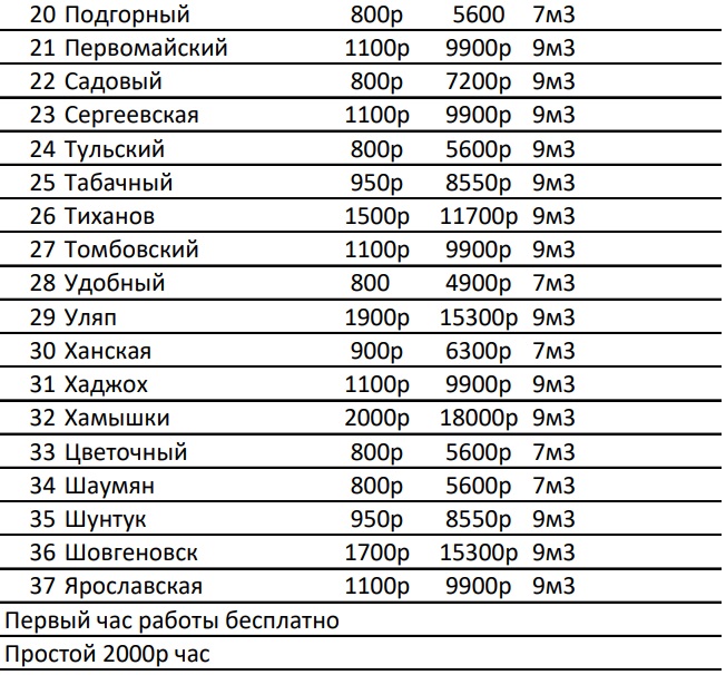 доставка2